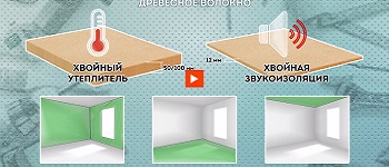Блог